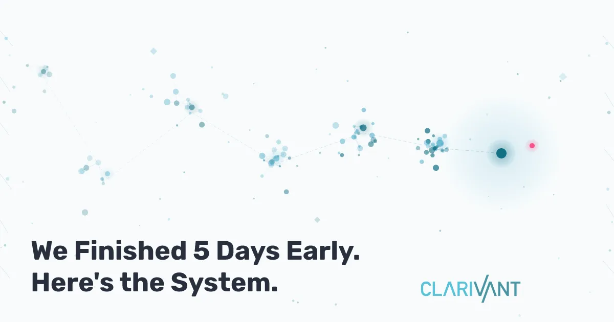 Claude Code Breaks at 60%: The Five-File Fix