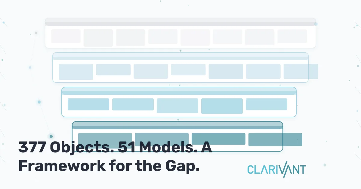 377 Legacy Objects to 51 dbt Models: A Snowflake Migration