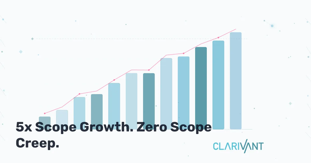 Scope Growth Done Right: 377 Objects to 161 Models